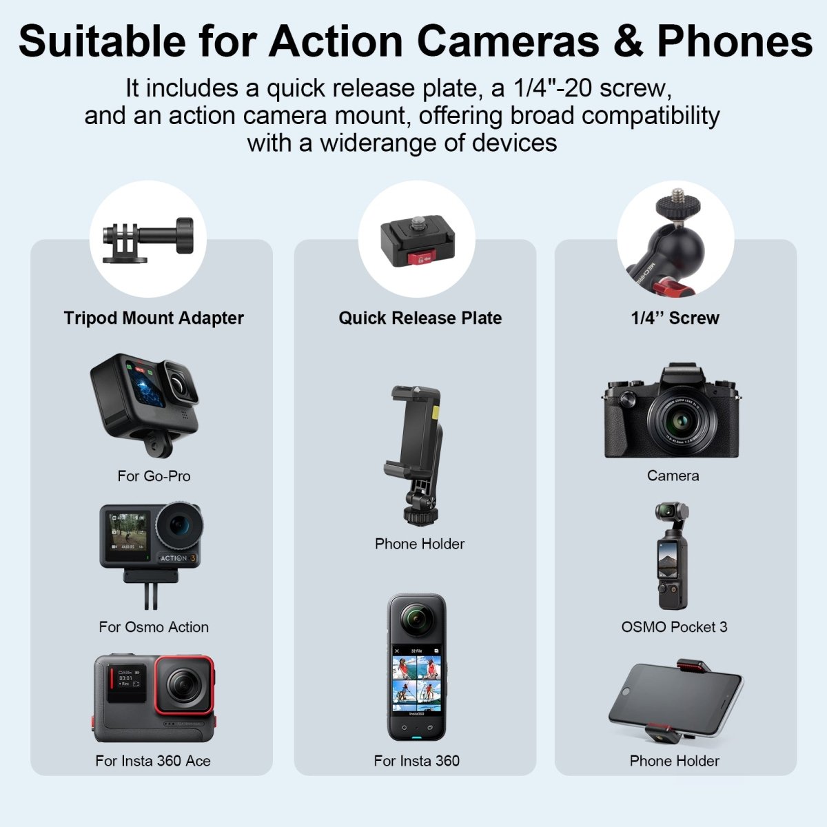 Mechrig Super Clamp Kit with Dual 360°Ball Heads for Action Cameras & Phones - CAME - TV