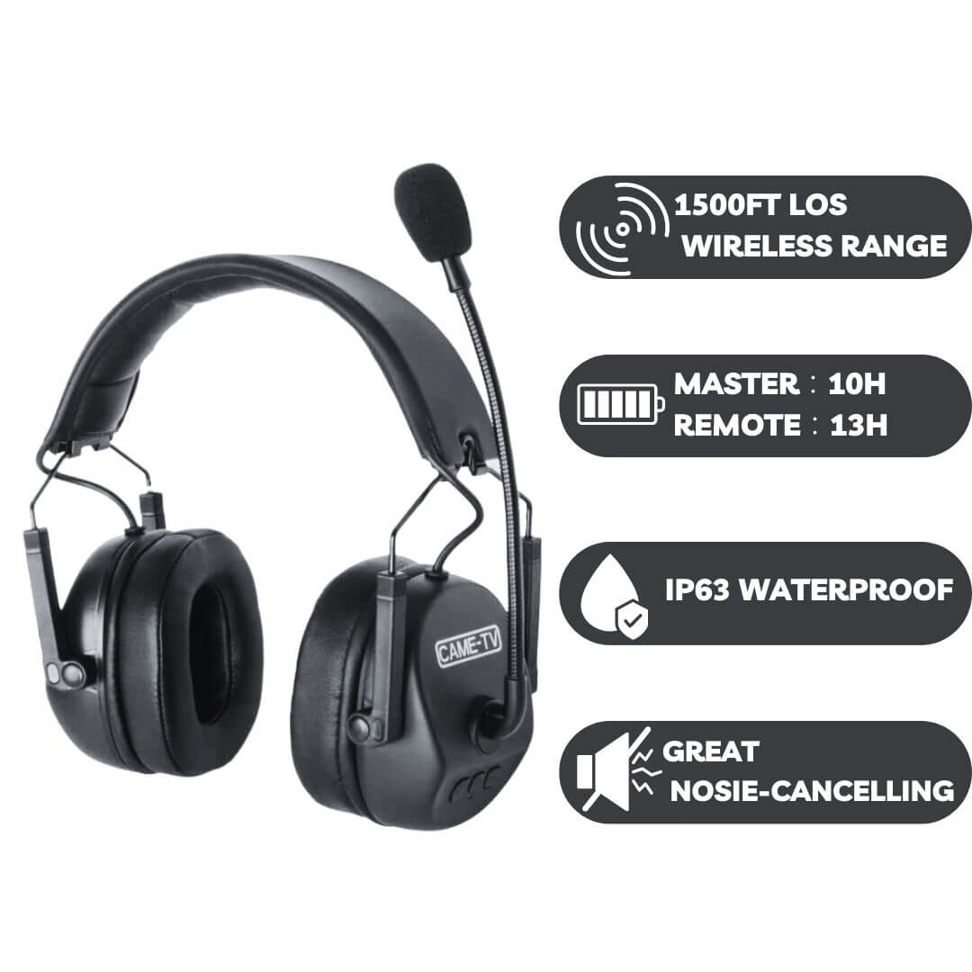 CAME-TV KUMINIK8 Duplex Digital Wireless Intercom Headset Distance up to 1500ft (450 Meters) with Hardcase - Dual Ear 4 Pack - USA Warehouse - CAME-TV