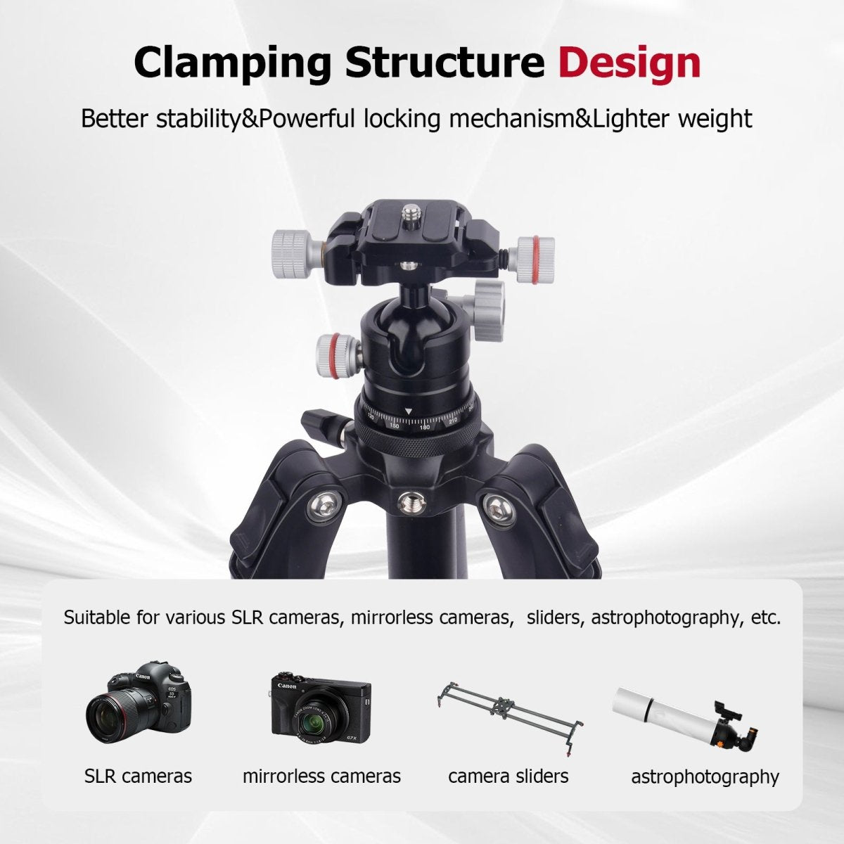 CAME - TV 360° Aluminum Panoramic Ball Head with Arca - Swiss Plate - CAME - TV