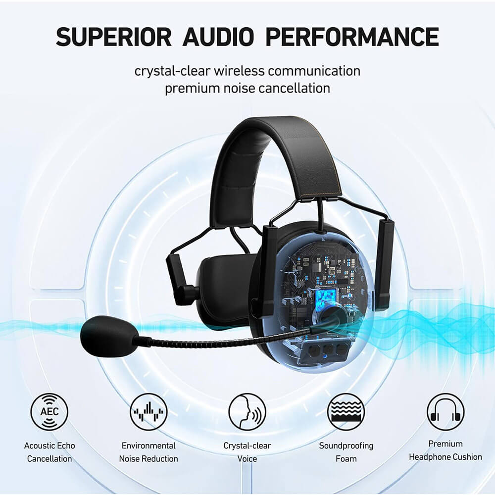 CAME-TV KUMINIK8 Duplex Digital Wireless Intercom Headset Distance up to 1500ft (450 Meters) with Hardcase - Single Ear 8 Headsets + 2 Nano Pack - CAME-TV