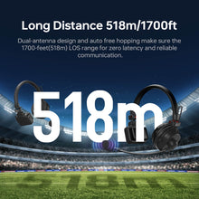 CAME - TV WAERO Pro Full Duplex Dual Antenna 1.9G Lightweight Wireless Intercom Headset - Remote - CAME - TV