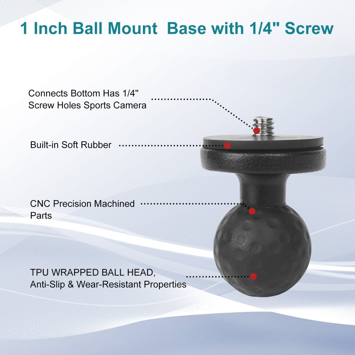 Mechrig 1" Golf Face Ball Head with 1/4" Screw - CAME - TV