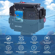 Mechrig 262ft/80m Underwater Waterproof Cage for GoPro 13/12/11/10/9 Action Camera With Gopro Mount And QR Base - CAME - TV