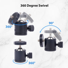 Mechrig Aluminum Universal Ball Head with 1/4 Screw Hole - CAME - TV