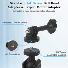 Mechrig M6 Thread 360° Adjustable Motorcycle Mount for Action Camera - CAME - TV