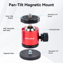 Mechrig Magnetic Camera Mount, Strong Magnetic Mount with 360° Rotation Ball Head, Security Camera Base Holder with 1/4 inch Thread for GoPro,DJI OSMO Action,Action Camera - CAME - TV