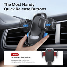 Mechrig Ultimate Car Phone Mount Fits 3.5