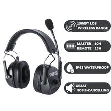 CAME - TV KUMINIK8 Duplex Digital Wireless Intercom Headset Distance up to 1500ft (450 Meters) with Hardcase - Dual Ear 2 Pack - CAME - TV