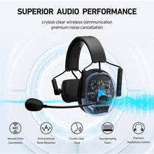 CAME - TV KUMINIK8 Duplex Digital Wireless Intercom Headset Distance up to 1500ft (450 Meters) with Hardcase - Single Ear 2 Pack - CAME - TV